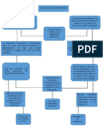 La Educacion Prohibida PDF