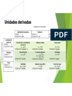 Unidades Derivadas PDF