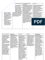 Sinoptico Epistemologia