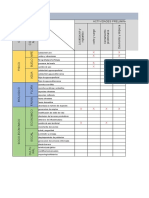 Matriz Impac-#2