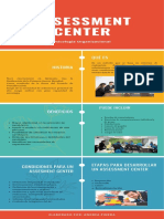 Assessment Center Infographic
