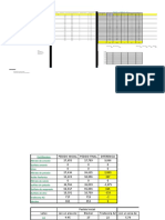 Programa de FertirriegoOO 2018-2019 G.A