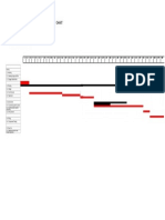 Gantt Chart Project PDF