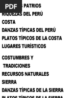 SÍMBOLOS PATRIOS.docx