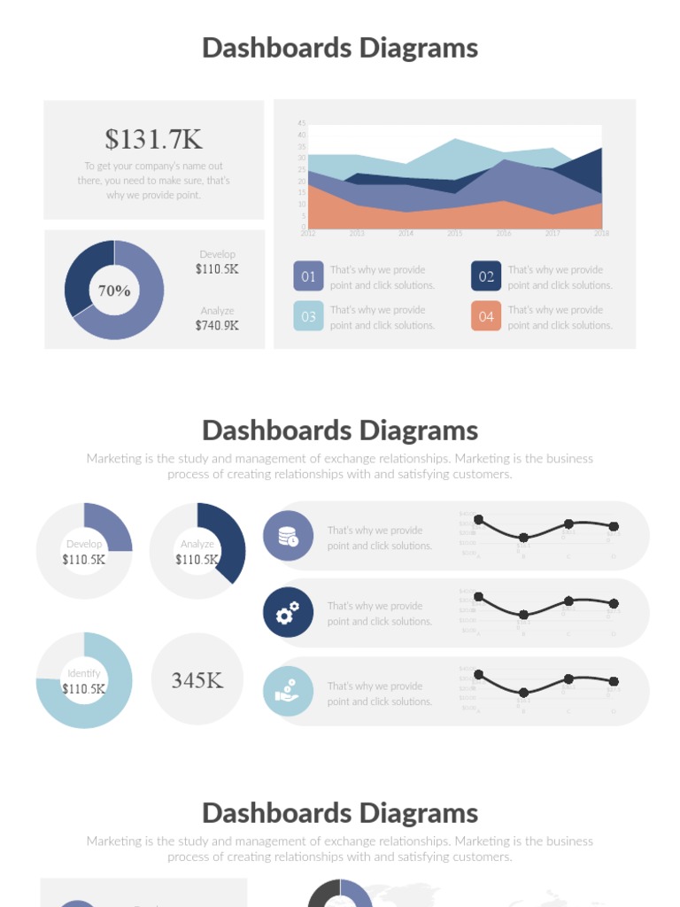 Dashboards | PDF | Marketing | Media Manipulation