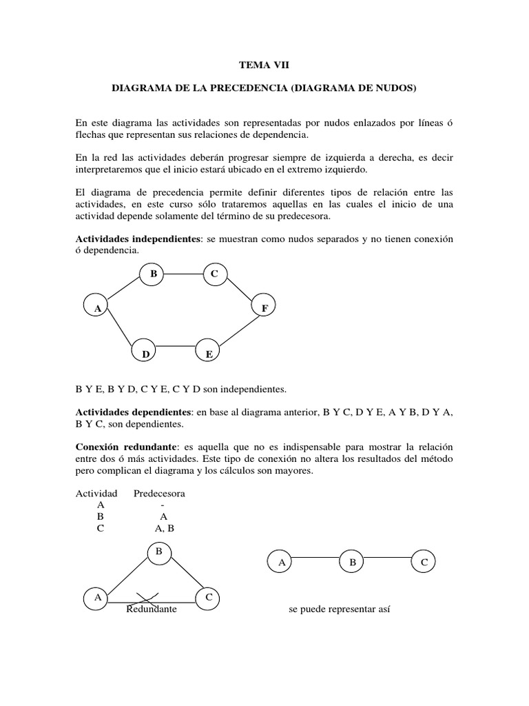 Diagrama de Precedencia: Guía y Ejemplos | PDF | Informática y ...