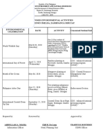 Cy 2020 Proposed Environmental Activities of Denr R9, Cenro Imelda, Zamboanga Sibugay