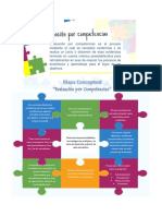 Mapa Conceptual Evaluac Competencias