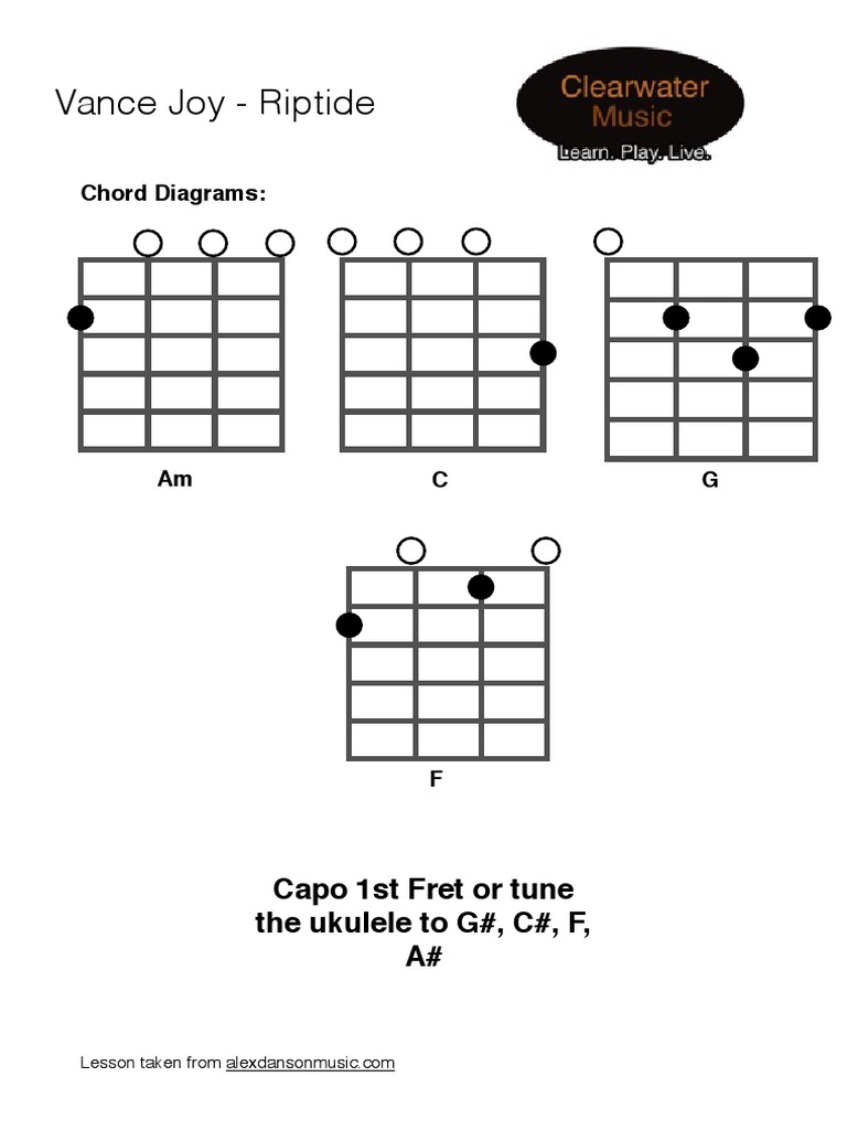 Vance Joy Riptide Capo 1st Fret or Tune The Ukulele To G, C, F, A PDF