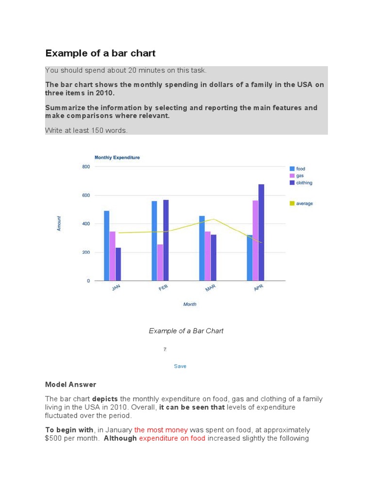Unit 2 - Writing Task 1 - Bar Chart Sample Test | PDF | Finance & Money ...