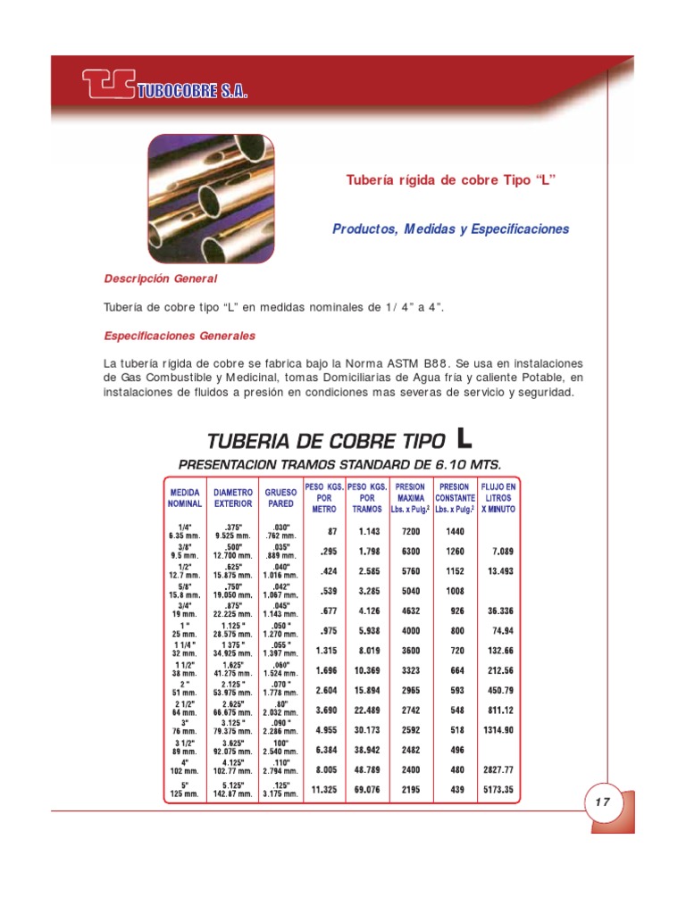 Tuberia Tub Rig Cobre L | PDF