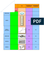 LABORATORIO