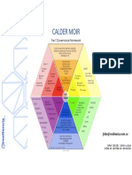 Curso ISO/IEC 20000-1:2018 Sistema Gestión Servicios