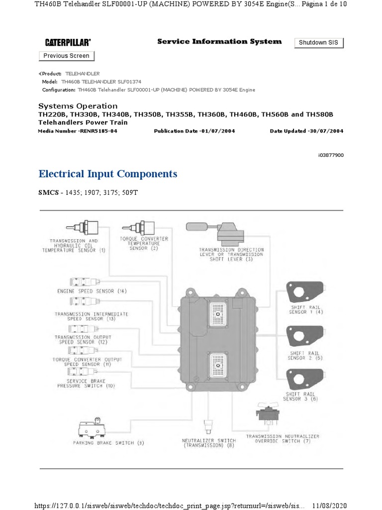 Transmisión Inputs - CAT TH460 | PDF | Transmission (Mechanics) | Switch