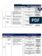 RPT Tahun 5 Matematik 2020