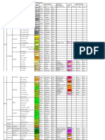 Unidades Litoestratigraficas