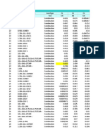 Table: Joint Reactions Joint Outputcase Casetype F1 F2 F3