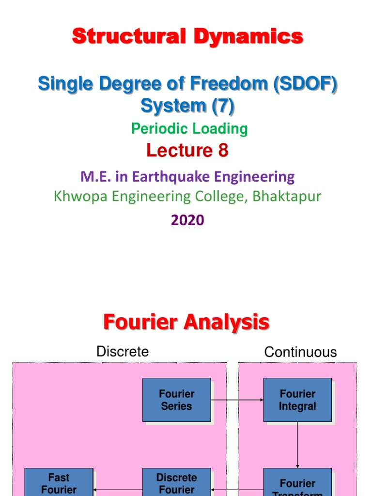 Lecture 8 SD Single Degree of Freedom System Periodic Loading PDF