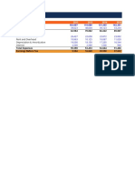 EBT Income Statement Analysis 2012-2016