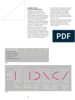 Qualitative Analysis - The Self Assessment Matrix