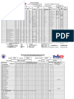 School ID 405235 Region X Division Cagayan de Oro City District Bulua School Name Merry Child School School Year 2020-2021 12 Section Socrates