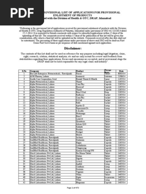 Disclaimer Medicinal Chemistry Pharmacy