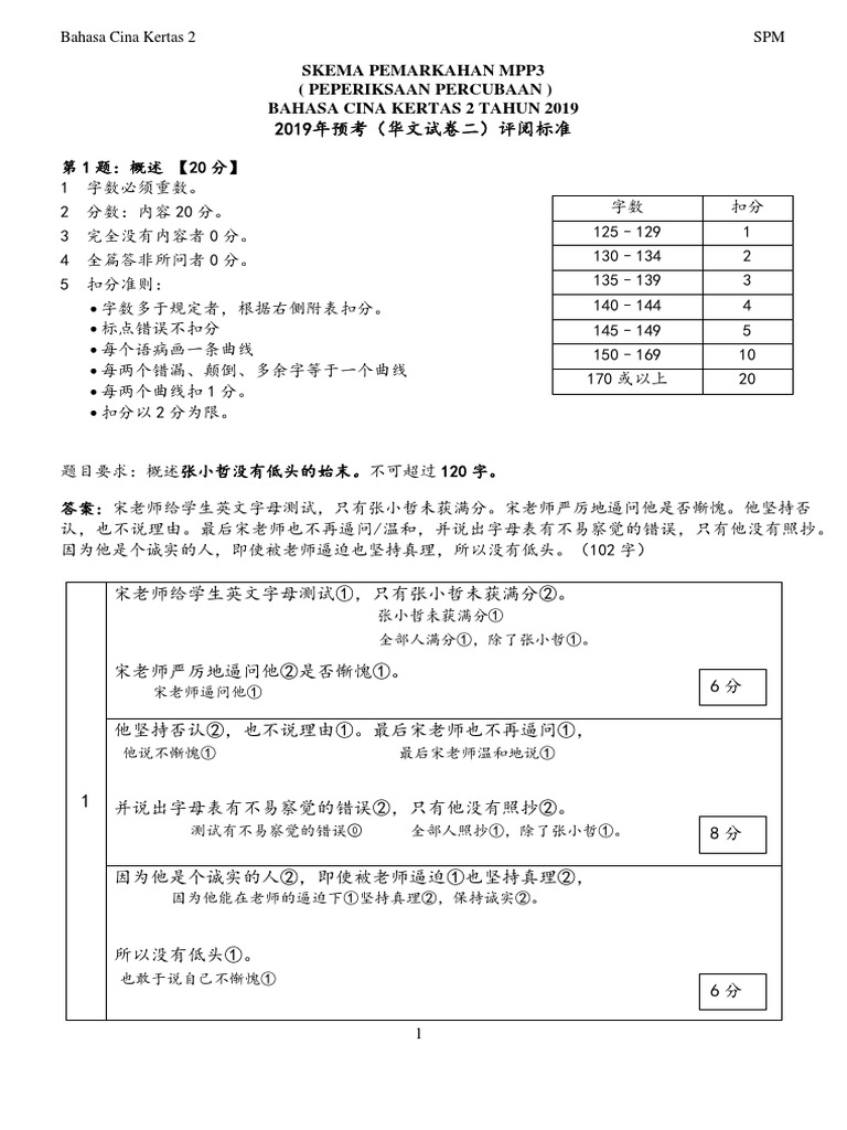 Skema Permarkahan Mpp3 Spm 2019 Bahasa Cina 2 Cr Ai Ling Tang At Google Drive Pdf