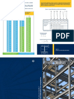GERDAU - Ayudas de diseño para elementos en compresion.pdf