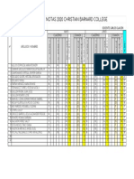 4° Física PDF