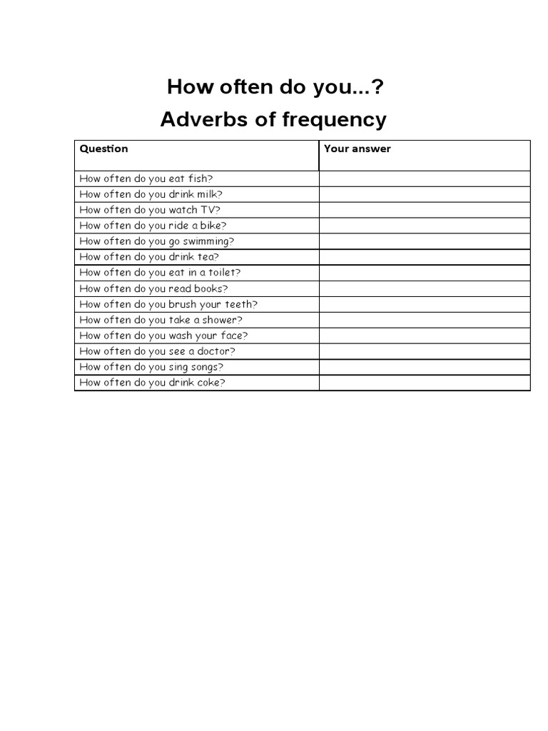 How Often Do You... ? Adverbs of Frequency: Your Answer | PDF
