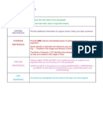 paragraph structure