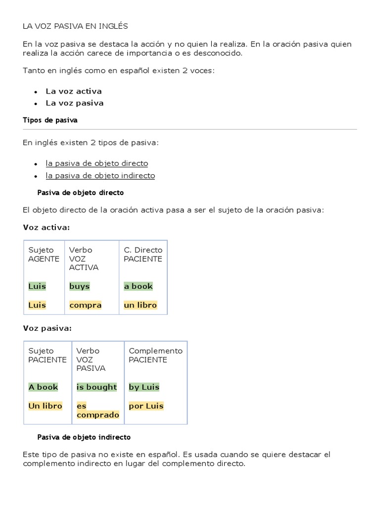 Estructura y Tipos de Voz Pasiva en Inglés | PDF | Objeto (gramática ...