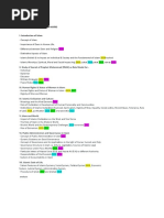 CSS SYLLABUS ISLAMIAT