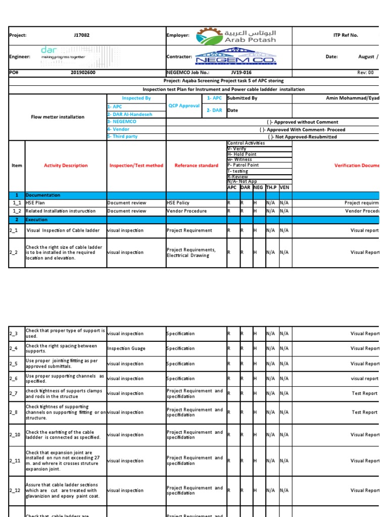 Cable Ladder Installation | PDF | Specification (Technical Standard ...