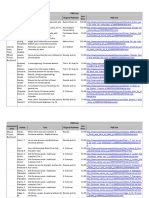 POD List 2014-01 I.pdf