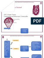 Mapa Conceptual - Elementos de Las Normas Juridicas