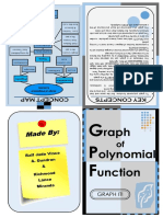 Graphs of Polynomials Printout