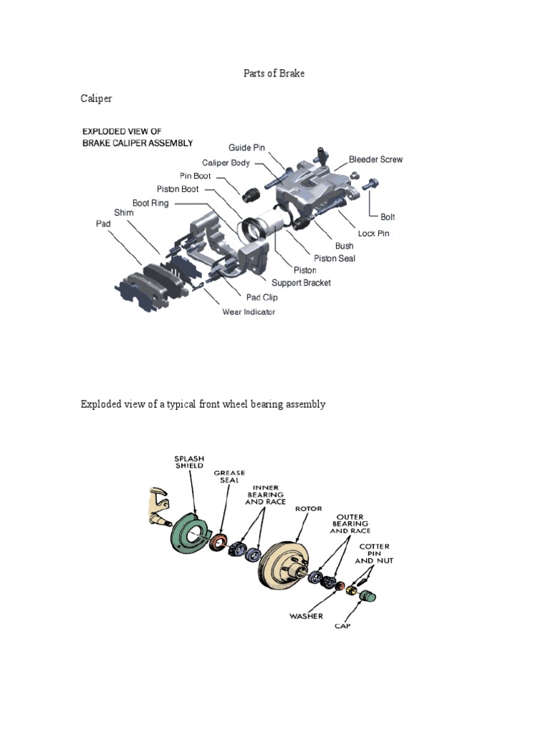 Parts of Brake Caliper | PDF