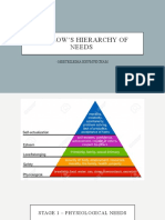 Maslow's Hierarchy of Needs