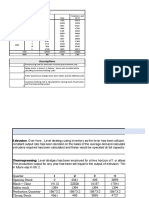 SCM ASSIGNMENT (Group 6)