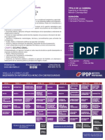 Mallainformatica PDF