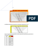 Perencanaan Tambang Excel Model