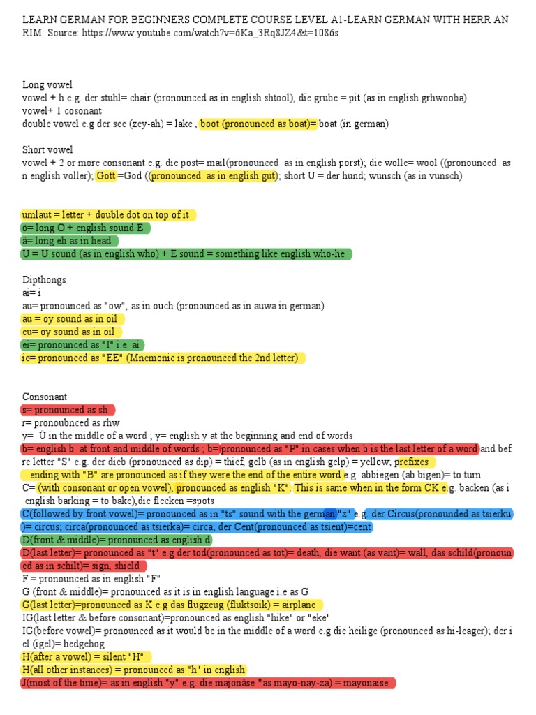 GERMAN PRONUNCIATION RULES PDF visual data 7