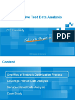 WCDMA Drive Test Data Analysis for Network Optimization