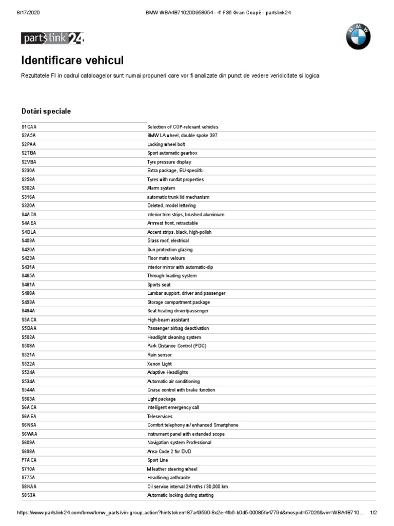 Bmw 2024 parts list