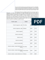 Tratamiento de Aceite