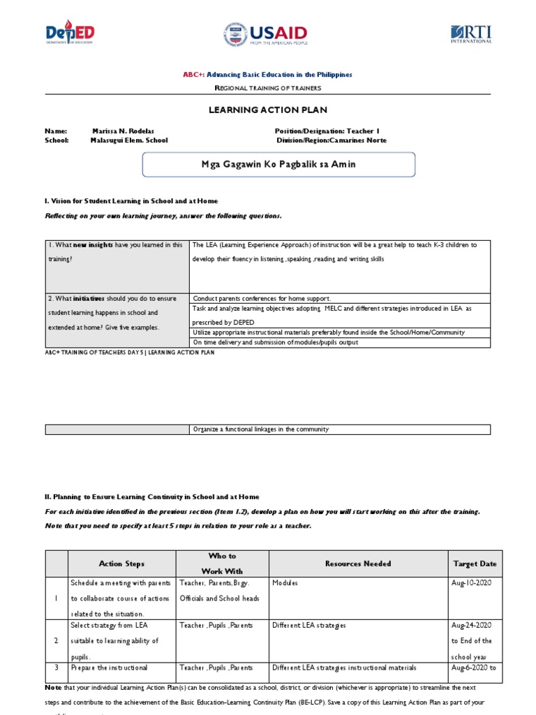Learning Action Plan Blank Template | PDF | Teachers | Teaching