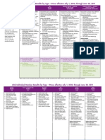 member-benefit-matrix