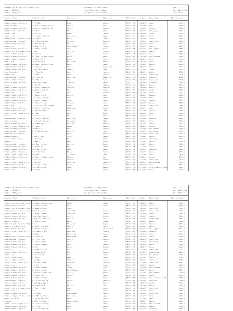 Pa State Employee Salary Chart