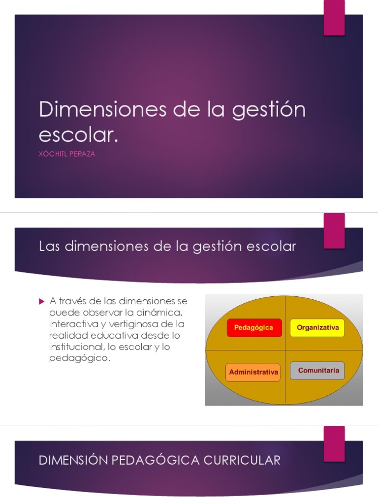 Dimensiones de la Gestión Escolar | PDF